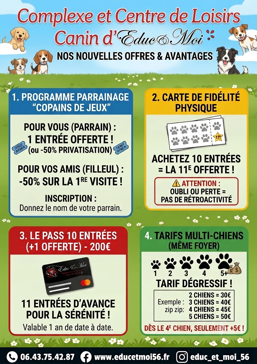 Récapitulatif des offres et bons plans Educ&Moi à Bréhan: Parrainage, carte de fidélité et Pass d'entrées.